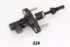 JAPANPARTS FR-224 Master Cylinder, clutch